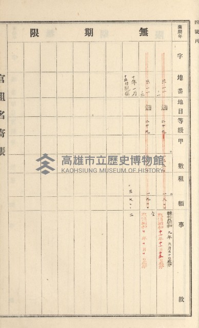 旗山街官租名寄帳（二之一）藏品圖，第159張