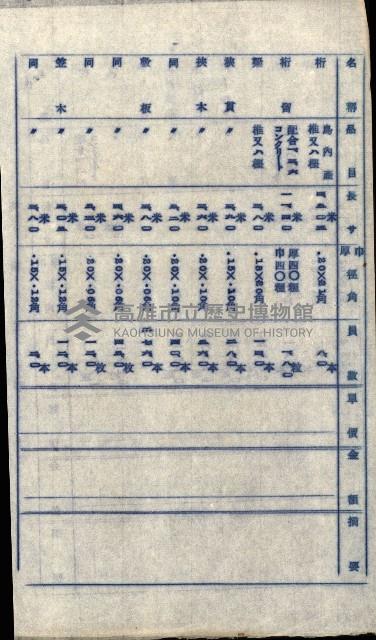 國有財產準貸付許可綴－高雄州高雄市
（昭和十七年度）藏品圖，第158張