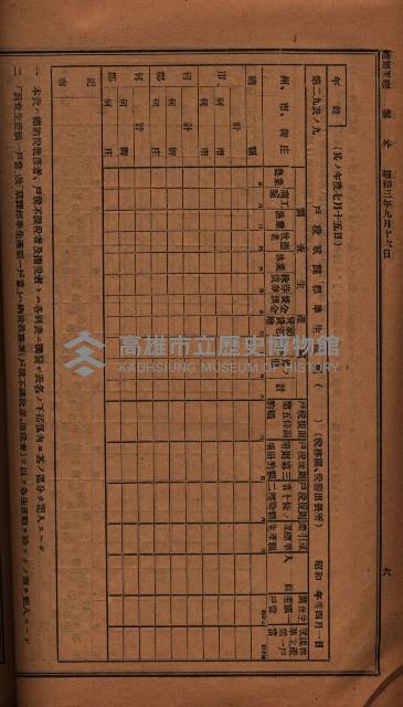 參考資料藏品圖，第158張