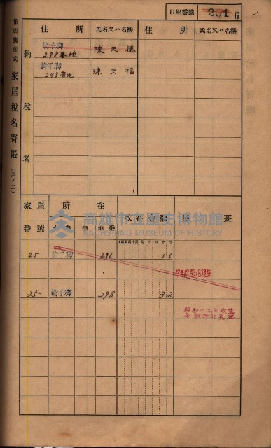 高雄州鳳山郡鳥松庄夢裡、崎子脚、十九灣家屋稅名寄帳
（一冊之內第一號）藏品圖，第158張