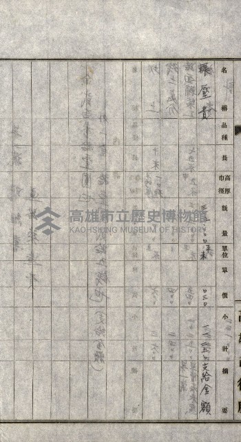 州有地貸付綴（高雄市）藏品圖，第163張