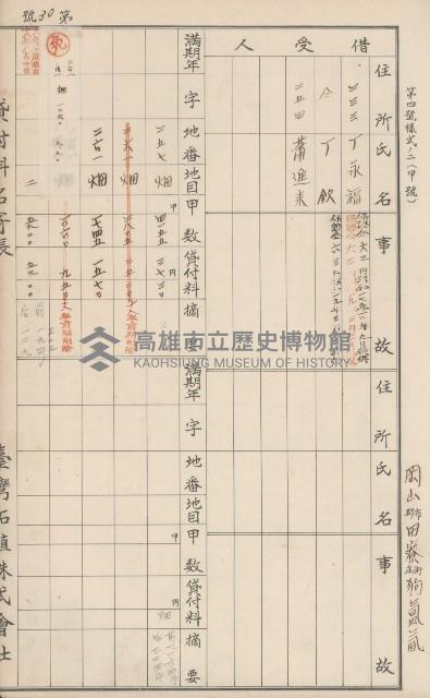 臺灣拓殖株式會社田寮貸付料名寄帳藏品圖，第158張