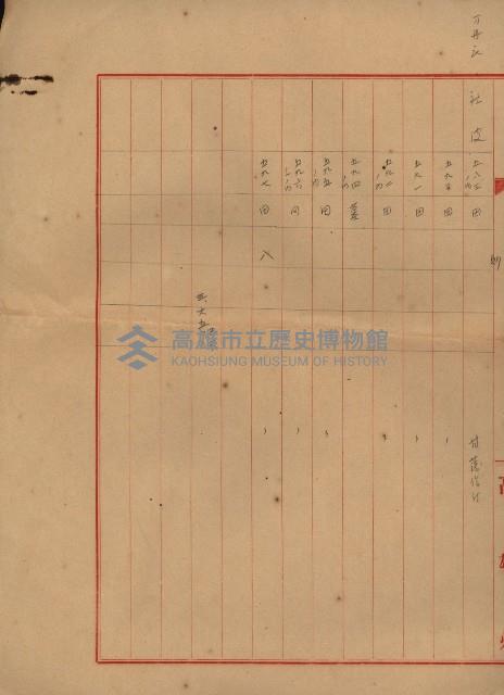 馬臨營第七五號藏品圖，第158張