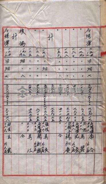 會計檢察院關係書類藏品圖，第157張