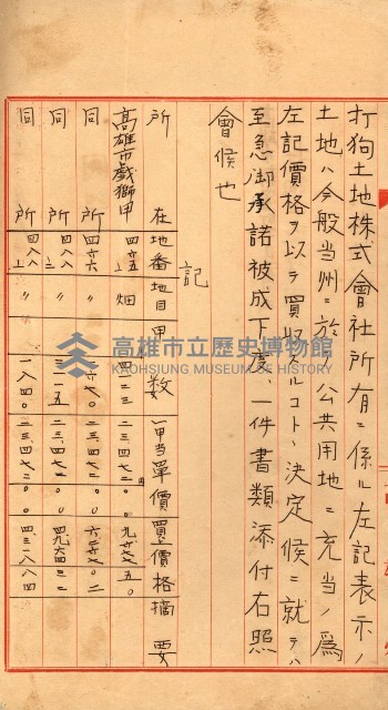 重工業用地買收書類（戲獅甲、前鎮）藏品圖，第160張