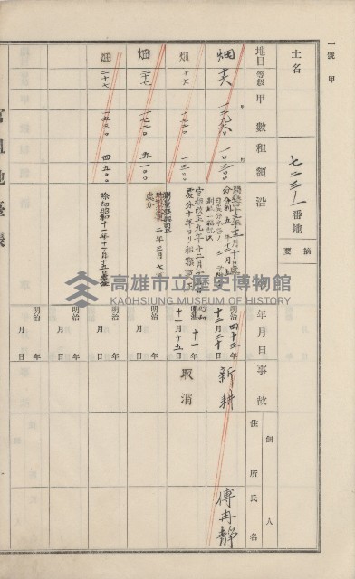 美濃庄官租地臺帳（二冊之內第二號）藏品圖，第158張