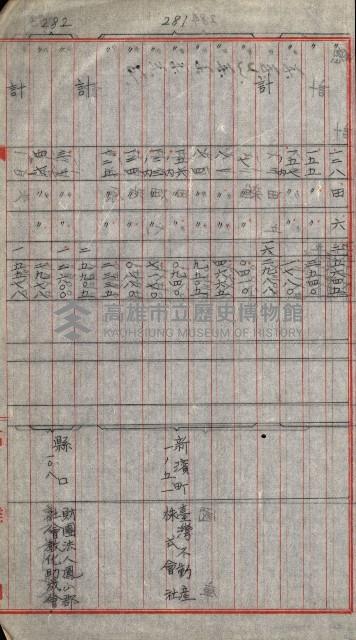 宿舍用地買收書類（林德官、五塊厝－州有財產）藏品圖，第160張