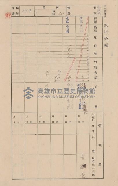 鳳山郡大寮庄翁公園家屋臺帳（三冊之內第二號）藏品圖，第158張