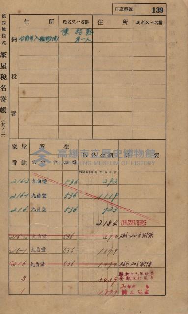 高雄州鳳山郡大樹庄九曲堂家屋稅名寄帳
（二冊之內第一號）藏品圖，第158張