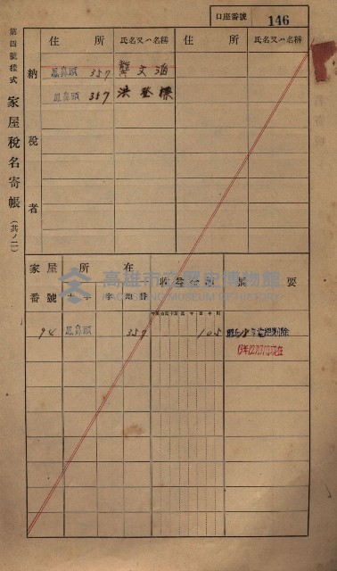 高雄州鳳山郡小港庄鳳鼻頭家屋稅名寄帳
（一冊之內第一號）藏品圖，第158張