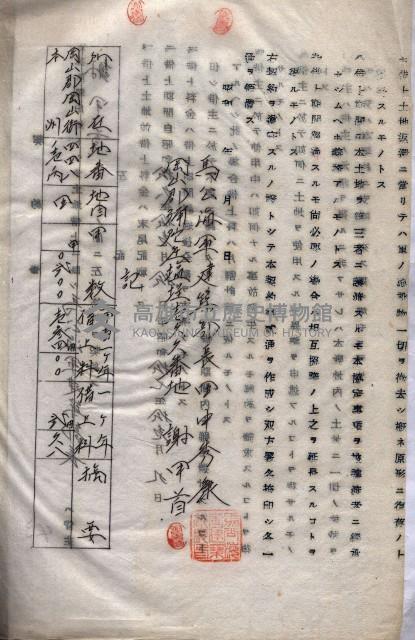 海軍（施設部ヨリ返戾借地支拂關係） 藏品圖，第158張