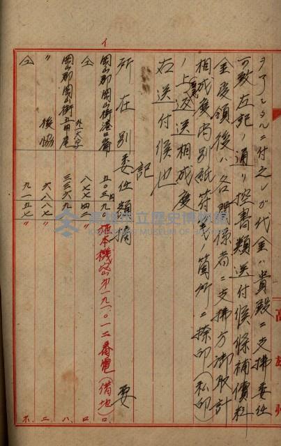 海軍地理係藏品圖，第58張