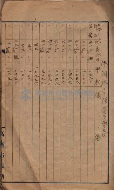 土地買收
（馬臨營第七三號）藏品圖，第59張