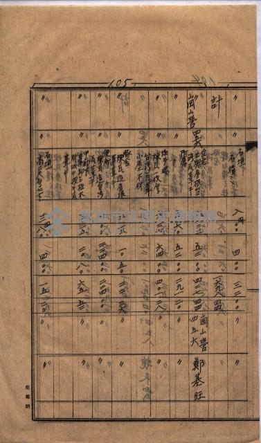 高臨營第一號ノ內三第（1）號（レ）借地
（九鬮、岡山營）藏品圖，第58張