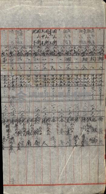 專用道路倉庫買收綴藏品圖，第58張