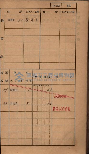 高雄州鳳山郡小港庄塩水港、中大厝、空地子
家屋稅名寄帳（一冊之內第一號）藏品圖，第58張