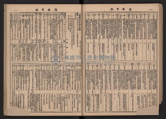 《高雄市政》合訂本第二冊（26期-50期）藏品圖，第57張