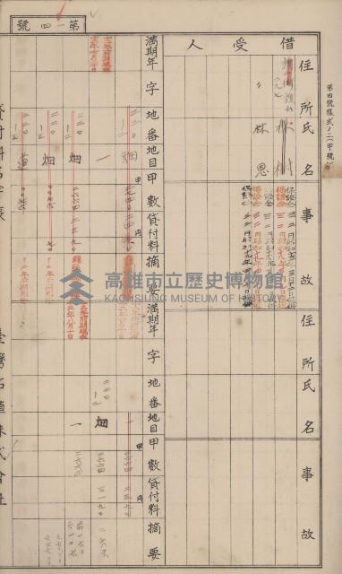 冊之內第○號
高雄州旗山郡旗山街貸付料名寄帳
臺灣拓殖株式會社藏品圖，第58張