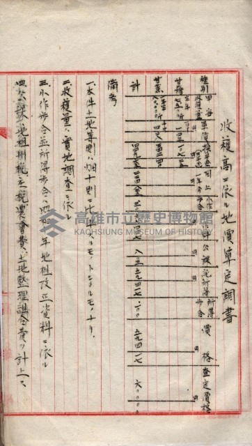 會計檢察關係藏品圖，第57張