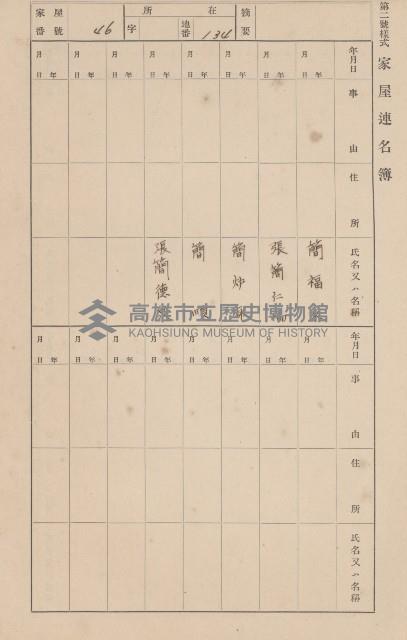 鳳山郡大寮庄赤崁家屋臺帳（四冊之內第一號）藏品圖，第58張
