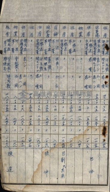 工場用道綴（岡山）藏品圖，第60張