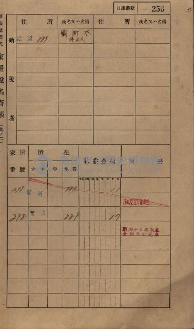 高雄州鳳山郡林園庄潭頭家屋稅名寄帳
（二冊之內第二號）藏品圖，第58張