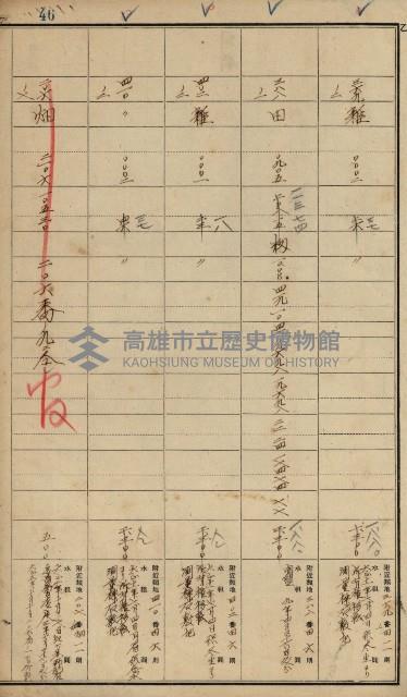 旗山郡（官有地價格一筆限調書）藏品圖，第57張