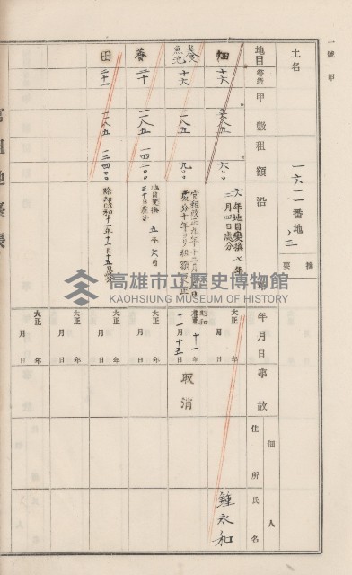 美濃庄官租地臺帳（二冊之內第一號）藏品圖，第58張