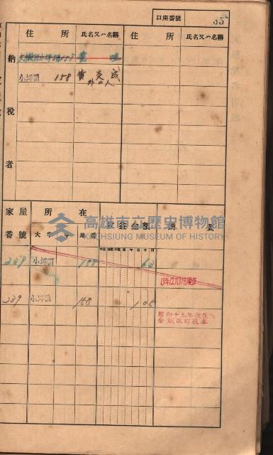 高雄州鳳山郡大樹庄小坪頂家屋稅名寄帳
（三冊之內第一號）藏品圖，第58張