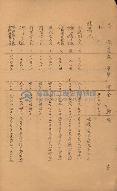 南日本鹽業株式會社藏品圖，第58張