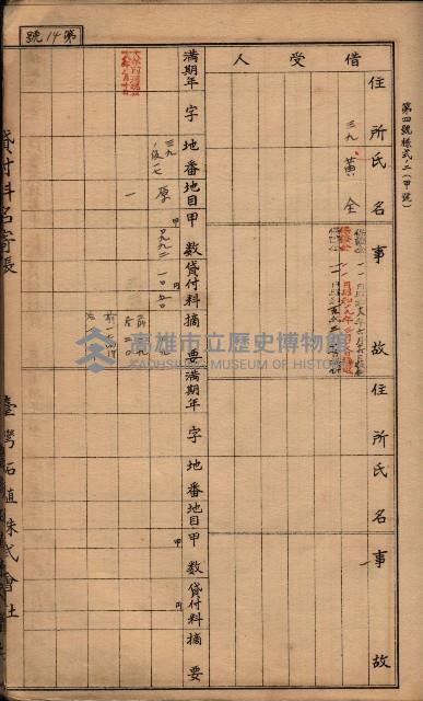 臺灣拓殖株式會社彌陀貸付料名寄帳藏品圖，第57張