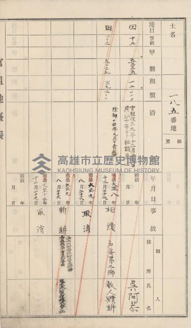 杉林庄官租地臺帳（二冊之內第二號）藏品圖，第58張