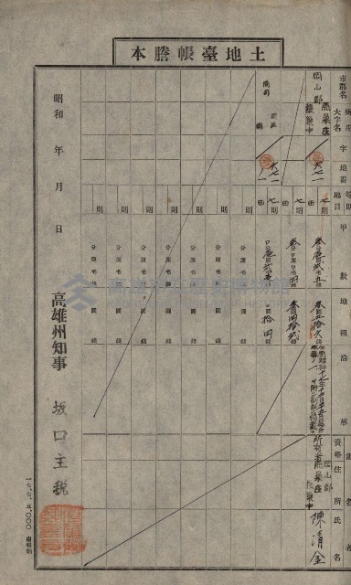 阿公店溪治水工事用道路寄附
（雜件綴）藏品圖，第61張
