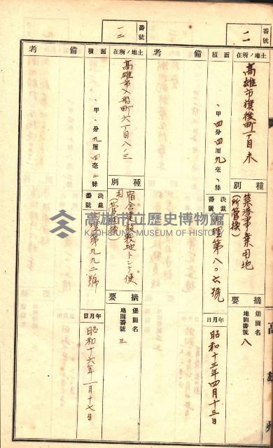 官有特種林野臺帳（高雄州）藏品圖，第58張