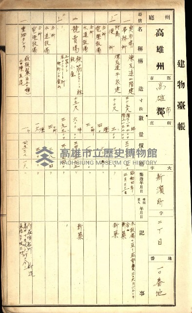 州所屬士地建物拂下綴（水產會）藏品圖，第58張