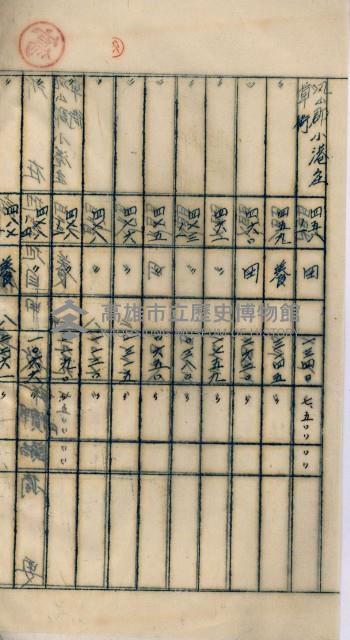 海軍用地高雄州公共用地交換件
（左營、草衙）藏品圖，第58張