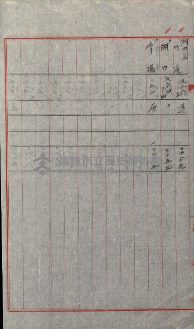 州有土地綴藏品圖，第58張