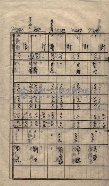 高臨營第一號ノ內三第（1）號
高臨營第一號ノ內九第（1）號
（施機第一九一、零一二番電）藏品圖，第58張