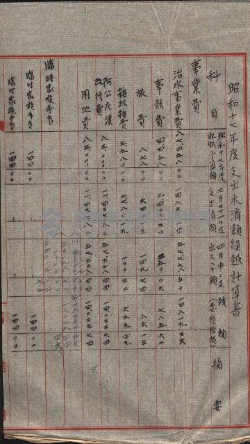 阿公店溪治水工事豫算關係（高雄州）藏品圖，第58張