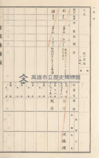 旗山街官租地臺帳（二冊之內第二號）藏品圖，第58張