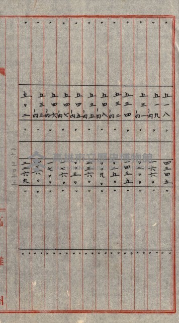 雜件綴
（其之他－十三之十一）藏品圖，第64張
