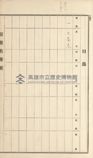 岡山街、楠梓庄官租名寄帳（十六冊之內第四號）藏品圖，第58張