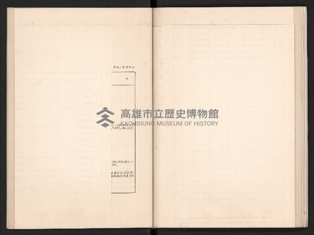 唐榮鐵工廠股份有限公司六十六年股東常會議事錄藏品圖，第57張