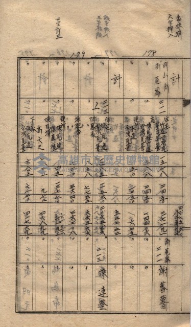 馬臨營第七二號ノ內第一三○號藏品圖，第58張