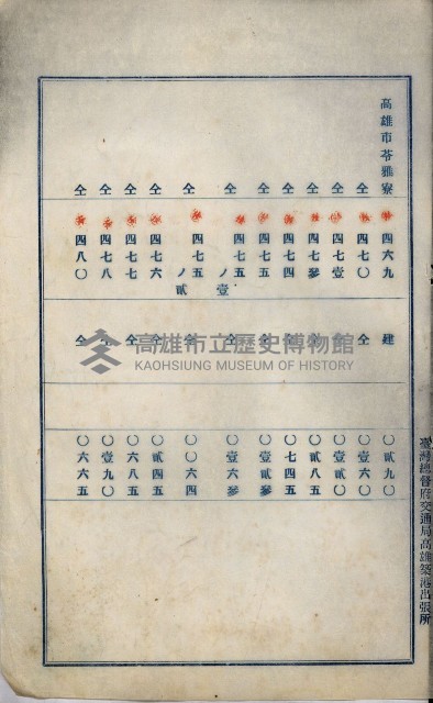 罹災救助基金所屬地處分關係書類
（罹災救助二十之八）藏品圖，第58張