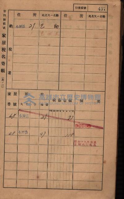 高雄州鳳山郡大樹庄小坪頂家屋稅名寄帳
（三冊之內第三號）藏品圖，第58張