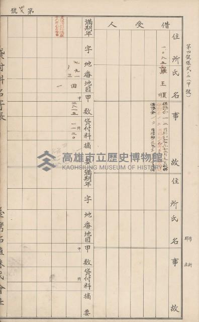 臺灣拓殖株式會社甲仙貸付料名寄帳藏品圖，第58張