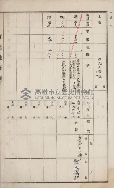 田寮庄官租地臺帳（全一冊）藏品圖，第57張