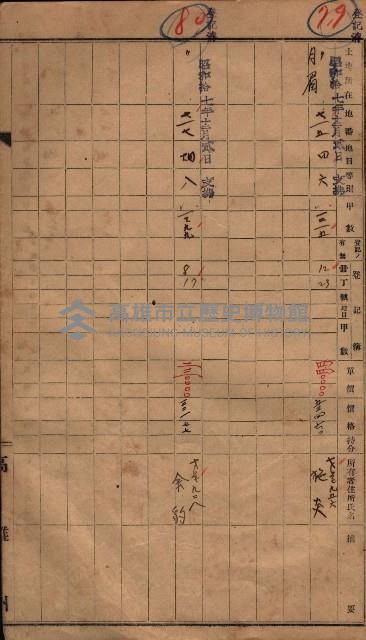 馬臨營第七三號（後協）藏品圖，第58張