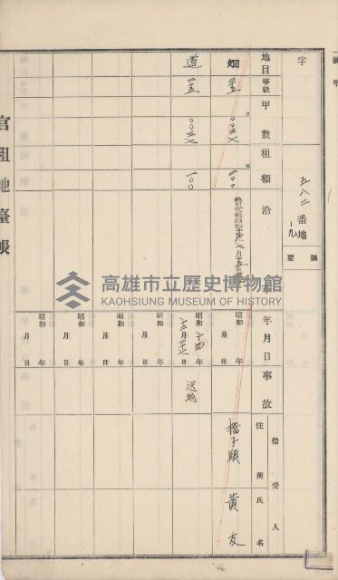 岡山街官租地臺帳（第六號）藏品圖，第58張